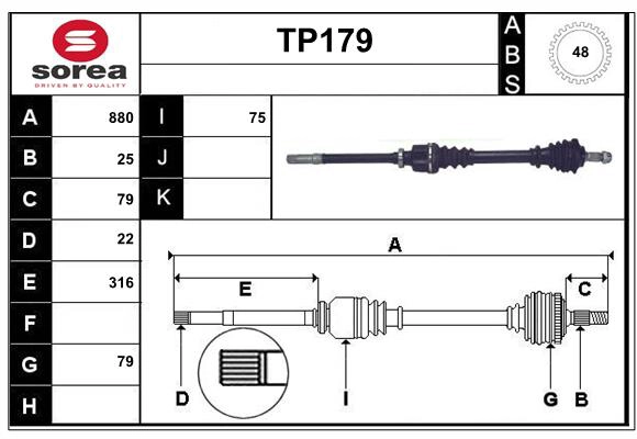 TP179