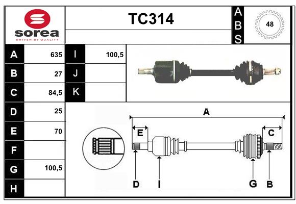 TC314
