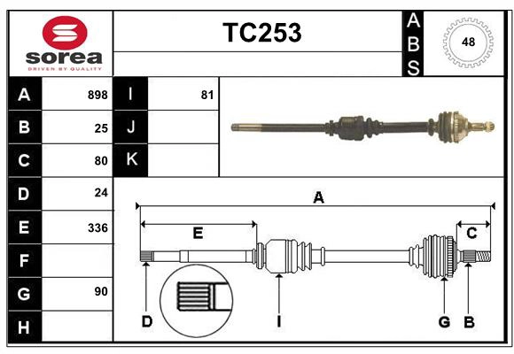 TC253