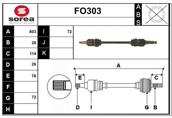 FO303