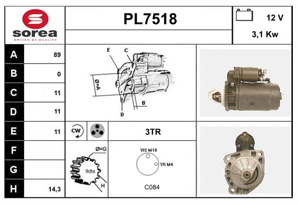 PL7518