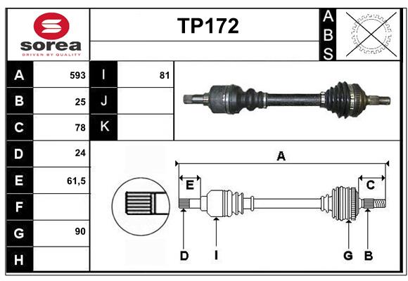 TP172