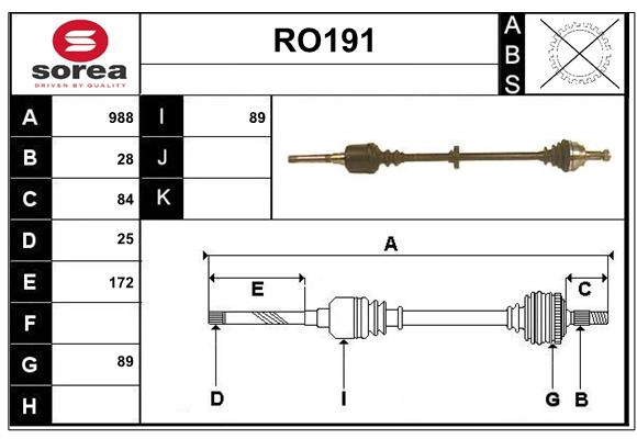 RO191