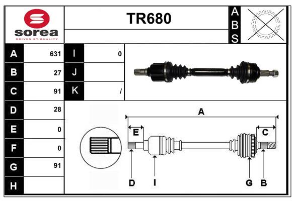 TR680