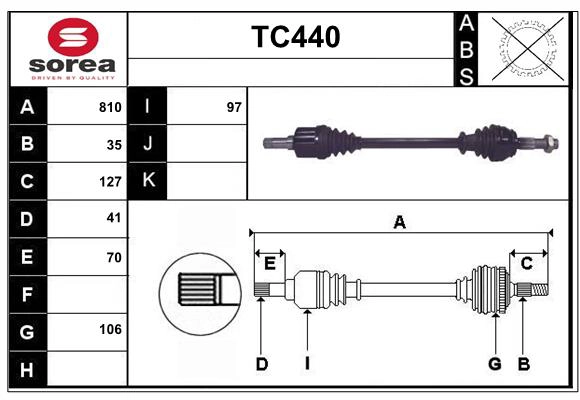 TC440