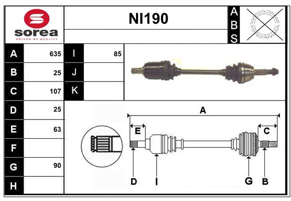 NI190