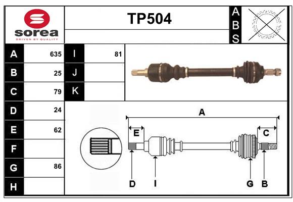 TP504