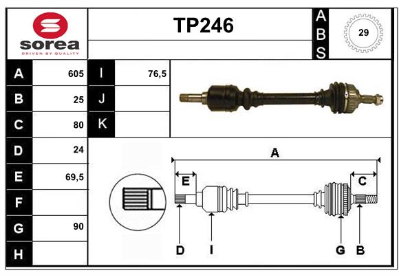 TP246