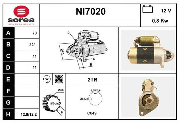 NI7020