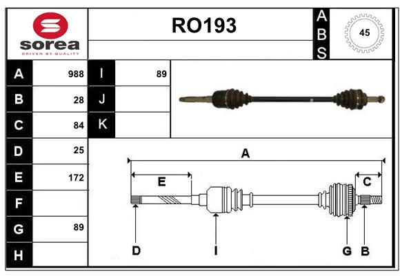 RO193