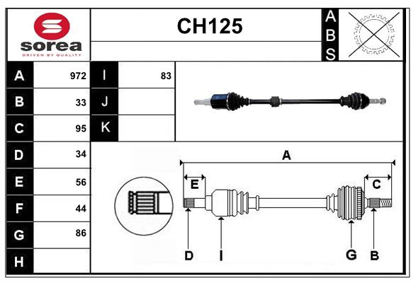 CH125