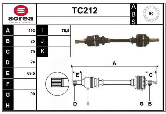 TC212