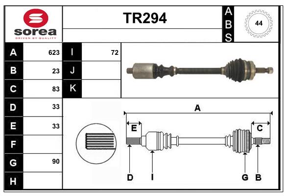 TR294