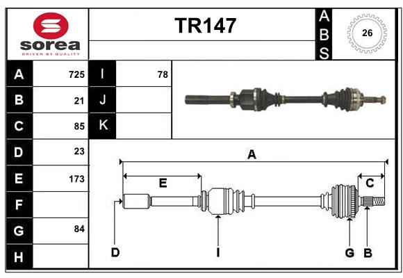 TR147