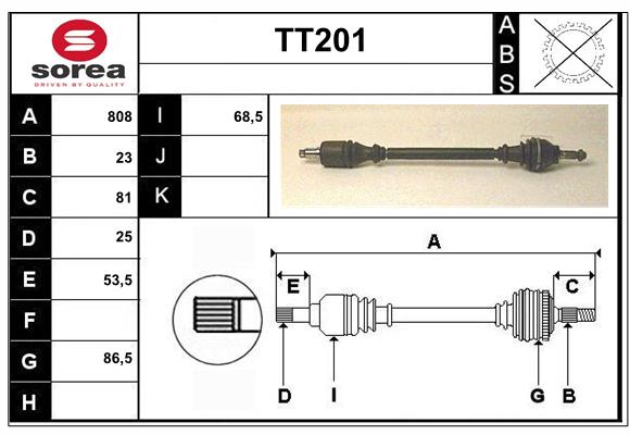 TT201