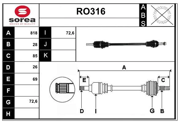 RO316