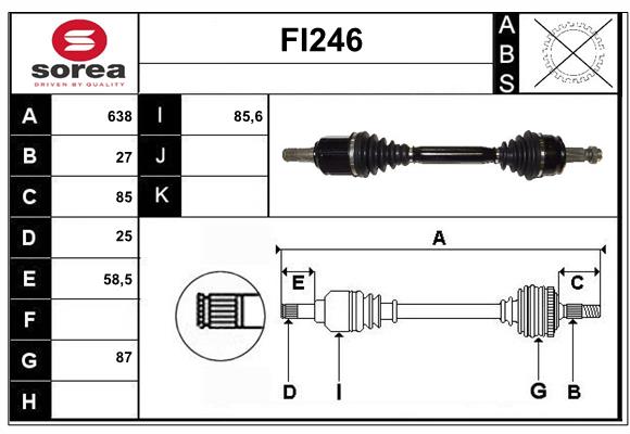 FI246