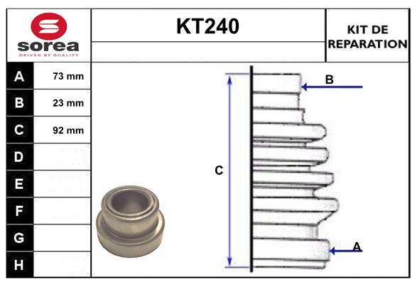 KT240