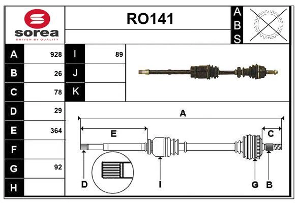 RO141