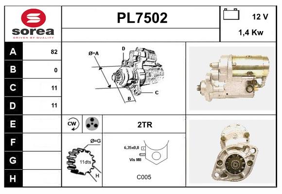 PL7502