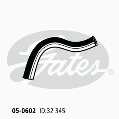 050602