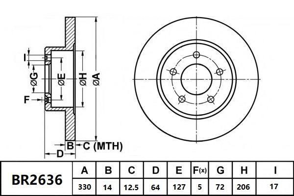 BR2636 ULT4WD