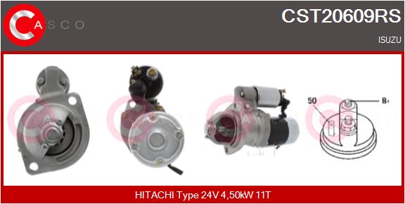 CST20609RS