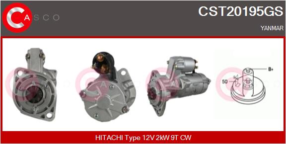 CST20195GS