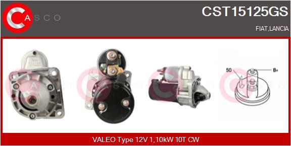 CST15125GS