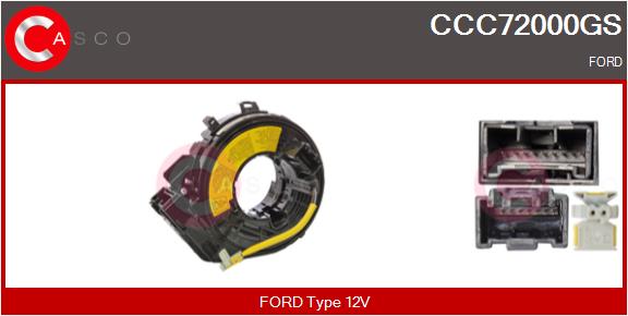 CCC72000GS