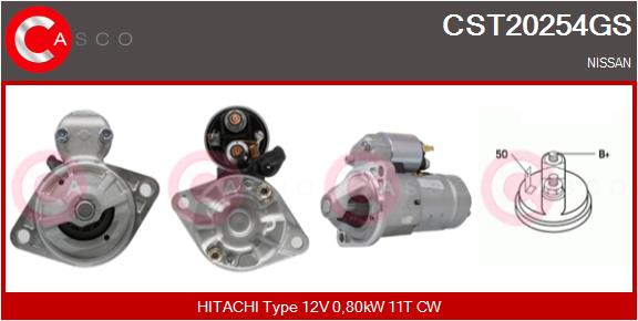 CST20254GS