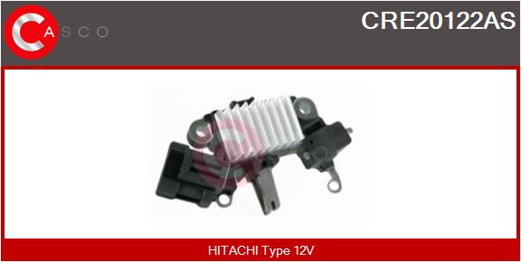 CRE20122AS