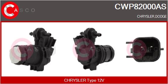 CWP82000AS