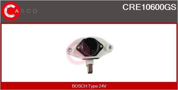 CRE10600GS