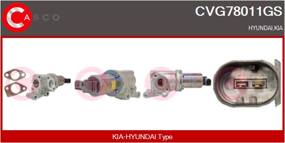 CVG78011GS