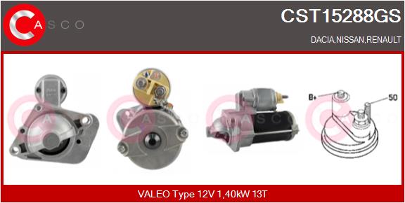 CST15288GS