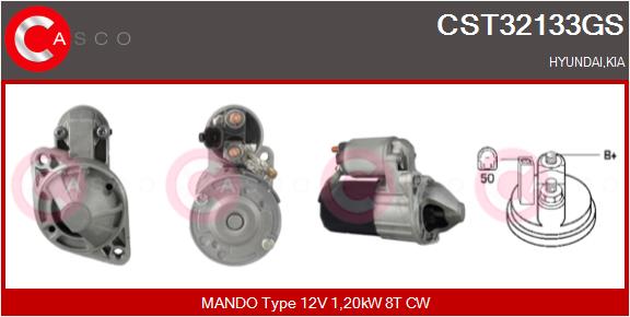CST32133GS