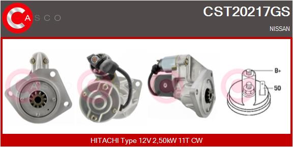 CST20217GS