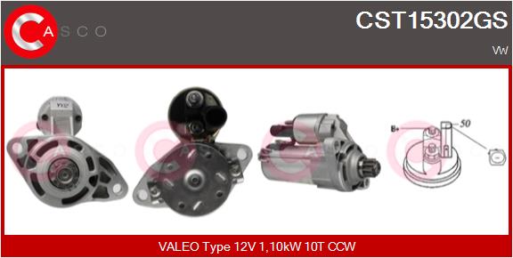 CST15302GS