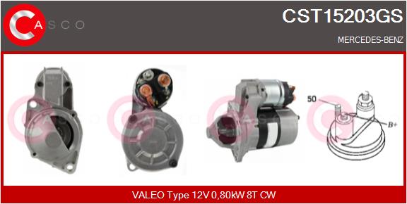 CST15203GS