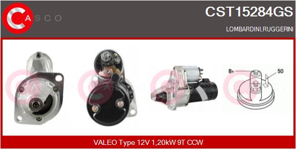 CST15284GS