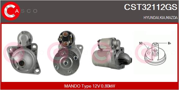 CST32112GS