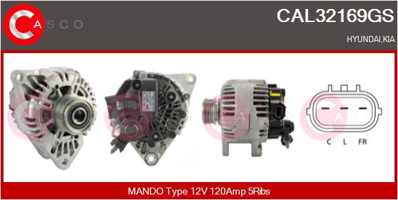 CAL32169GS