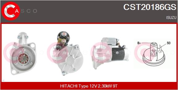 CST20186GS