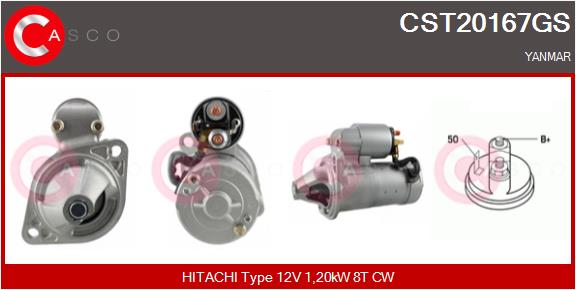 CST20167GS