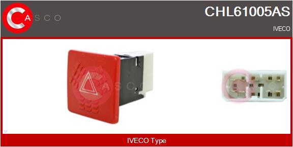 CHL61005AS