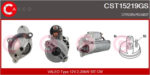 CST15219GS