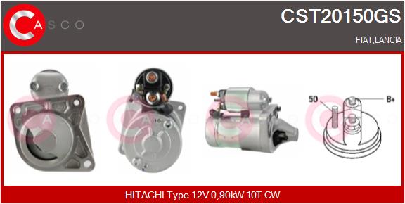CST20150GS