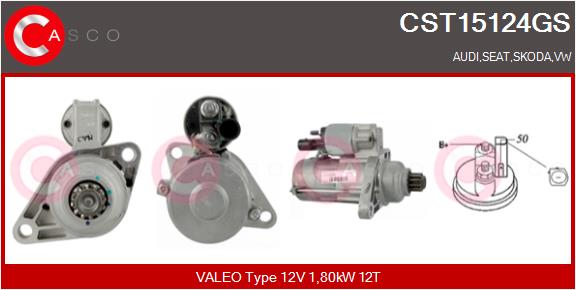 CST15124GS