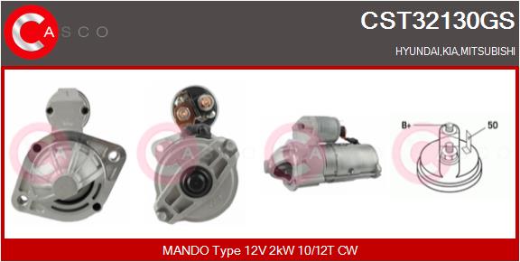 CST32130GS